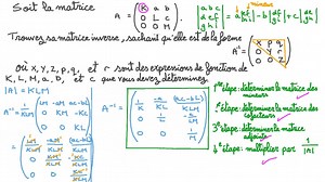 Déterminer l’inverse d’une matrice triangulaire supérieure