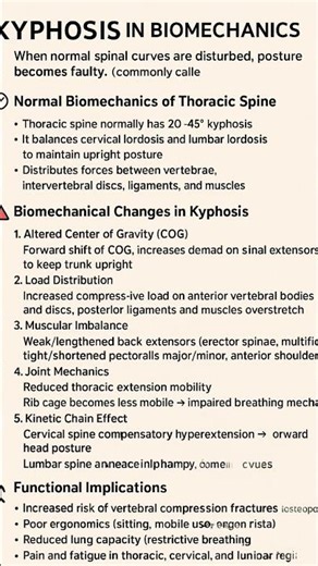 #bpt #mbbs #mpt #exercisetherapy