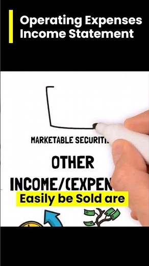 Other INCOME and Expenses - BUSINESS Operations