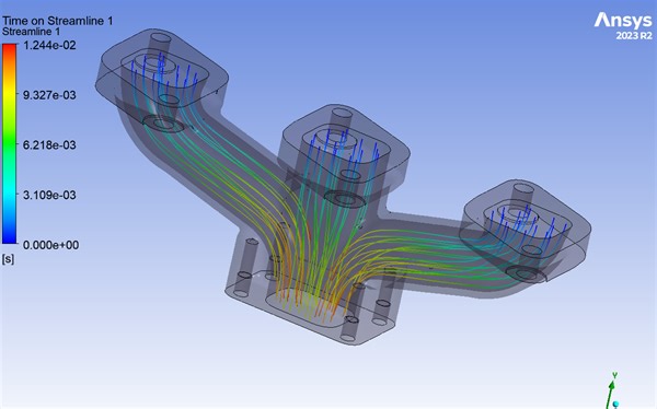新科益：Ansys CFD-Post如何做streamline的动画