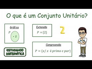 What is a Unitary Set?