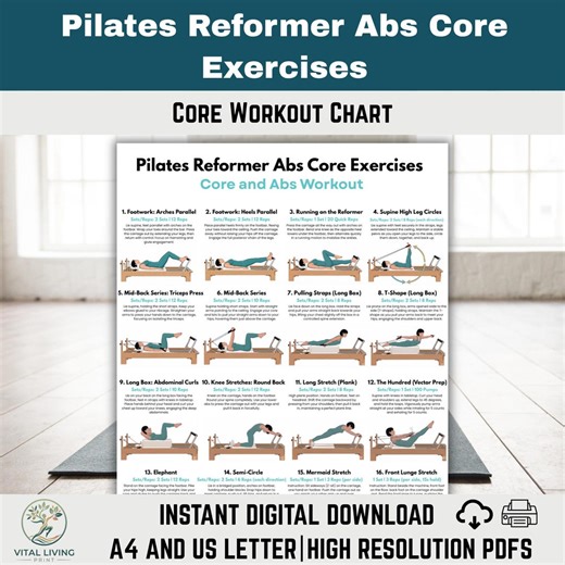 Pilates Reformer Abs Core Exercises , Core Workout Chart PDF, Pilates Studio Poster Printable (digital Download) - Etsy