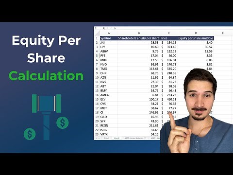 How to Calculate Equity Per Share: The Ultimate Guide