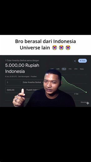 Nice to meet you, Indonesia Earth-616 #gaming #indie #horror