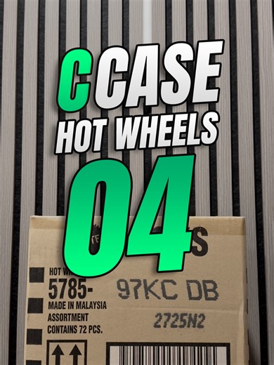 Hot Wheels C Case 2026: Exciting New Models