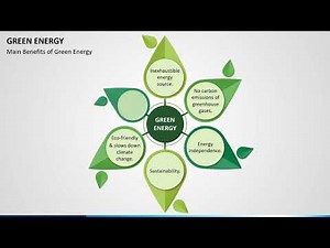 Green Energy Animated PowerPoint Template