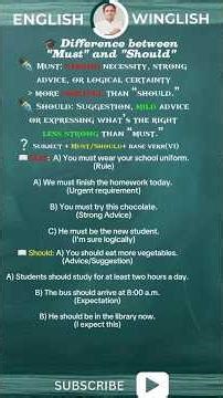 Use of Must & Should | Explanation and Examples | #english #grammar #education #englishwinglish