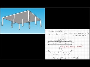 Flat Slab Design as per Eurocode 2 | Step-by-Step Structural Design Tutorial (Part 2)