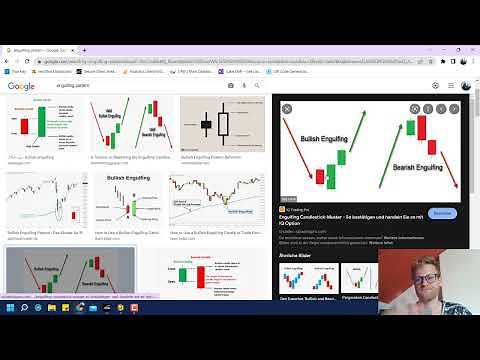Find Bullish and Bearish Engulfing Automatically in MT5 - mql5 Tutorial - Chart Patterns Part 2