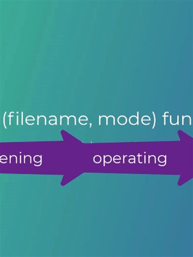 File handling in Python #python #filehandling @statcoding (at-youtube)