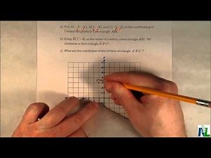 Rotation about a Point