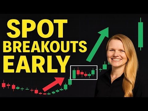 Spot Explosive Breakouts BEFORE They Happen 🚀 | Day Trading Strategy