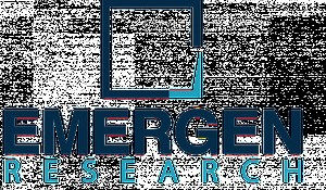 Automotive Telematics Market Revenue, Regional & Country Share, Key Factors, Trends & Analysis, To 2030