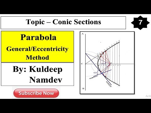 7. Parabola (General/Eccentricity Method)