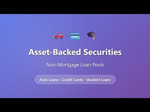 Asset-Backed Securities Explained: Auto Loans, Credit Cards & Student Loans | ABS Guide