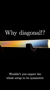 3blue1brown | The barber pole effect. These videos have honestly been so fun to make, there are so many layers to what’s going on! | Instagram