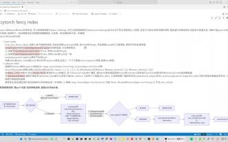 1_pytorch中tensor的索引机制_概述