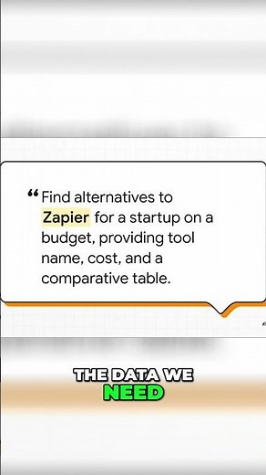 Zapier Alternatives: Best Tools For Startups On A Budget #shorts