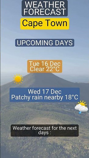 What’s the weather in Cape Town? Sunny, 22°C, wind 18 km/h