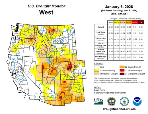 First 2026 drought report shows no drought in California