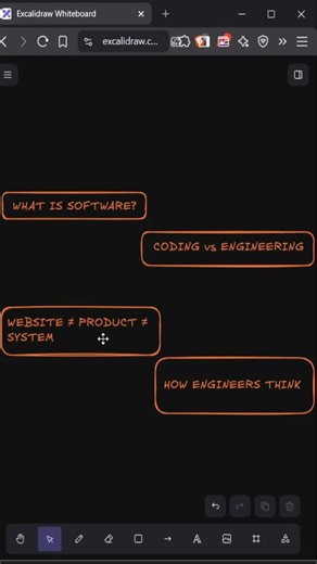 Coding ≠ Software Engineering (Most Beginners Miss This)