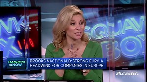 ECB and the Fed are the riskier central banks: Pro