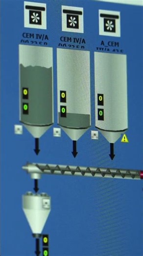 CONCRETE from a mobile batching plant