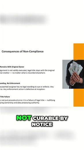 Debt Ownership Failure: What It Means #shorts