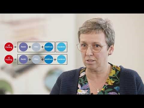 Potting Materials : All You Want To Know | Henkel Adhesives | Encapsulation