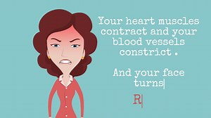 The Science of Anger (and 5 ways to Reduce It)