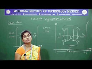 18CS34 3.2 Static RAM