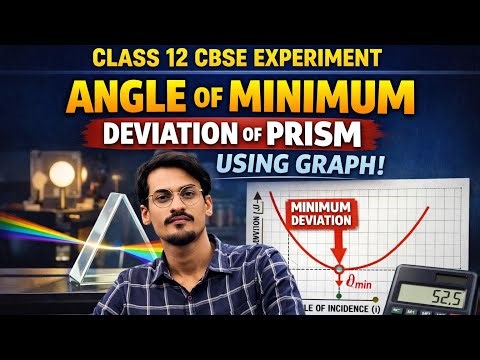 Angle of Minimum Deviation of Prism | i–δ Graph