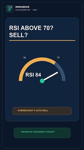 RSI Above 70? The Overbought Signal Traders Misread