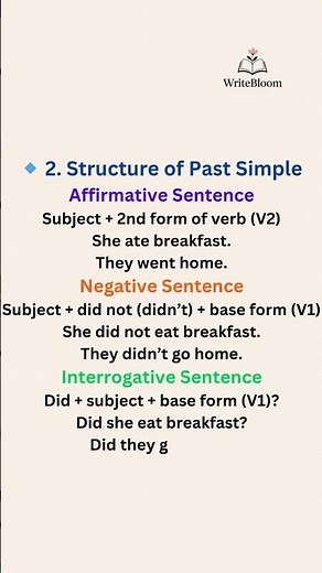 Past Simple Tense | Easy Professional Explanation for Students | English Grammar Lesson
