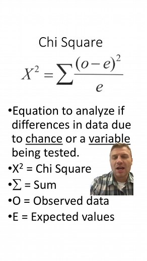 Understanding Chi Square in Biology and Statistics