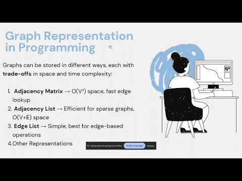 G2FOSS - ENIT - WORKSHOP Graph Theory