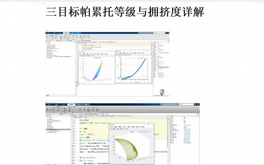 0043____NSGA2三目标Pareto帕累托等级排序详解第1讲