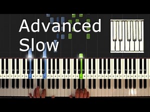 Mozart - Symphony No. 40 - Piano Tutorial Easy SLOW - G Minor - How To Play (Synthesia)