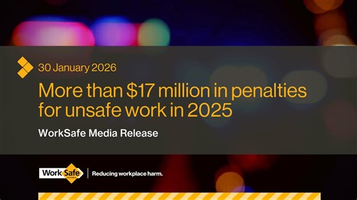 Victorian employers who ignore their health and safety obligations continue to face serious legal and financial consequences, with WorkSafe completing 137 prosecutions and enforceable undertakings last year. Read more: go.vic.gov.au/3Mb10T4 | WorkSafe Victoria