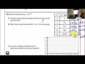 Lesson 2.15 A(2) - More Semi Log Plot and using the Calculator