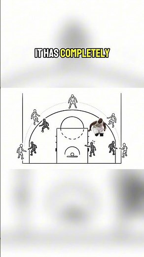 Basketball Shot: The Three-Pointer 🏀 #explained
