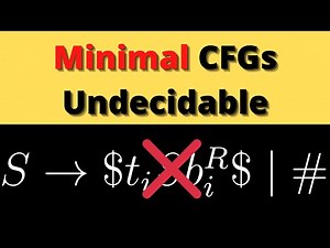 Minimal Context-Free Grammars are Undecidable