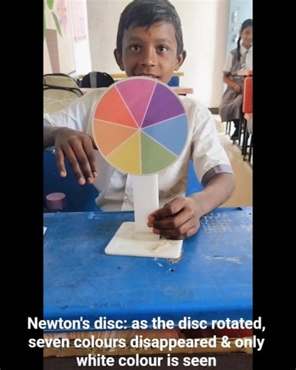 Light & the formation of Shadows (Class 6th)