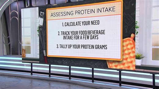 How much protein should I be eating?