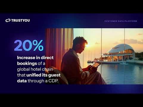 TrustYou CDP: Unify Guest Data & Drive Direct Bookings with Hyper-Personalization
