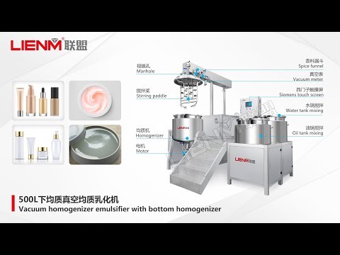 Lifting Vacuum Homogenizer Mixers and Full Mixing Solutions for Cosmetic and Pharmaceutical