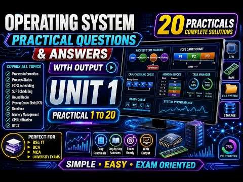 Operating System Unit 1 | Introduction & Process Management