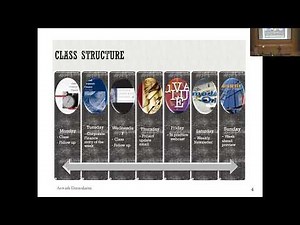Session 1: Class themes, structure and logistics