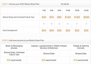 AT&T's 'Mobile Share' Service Plans Launching August 23