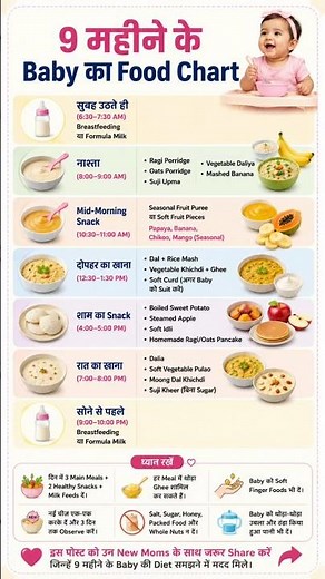 9-Month-Old Baby Food Chart | What to feed them throughout the day? | Healthy Baby Diet Plan 🥣👶 @...